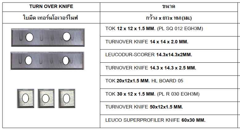 ใบมีดไสไม้, Planer knife, ใบไสไม้, Carbide planer knife, high speed planer knife, turn over knife, turn blade